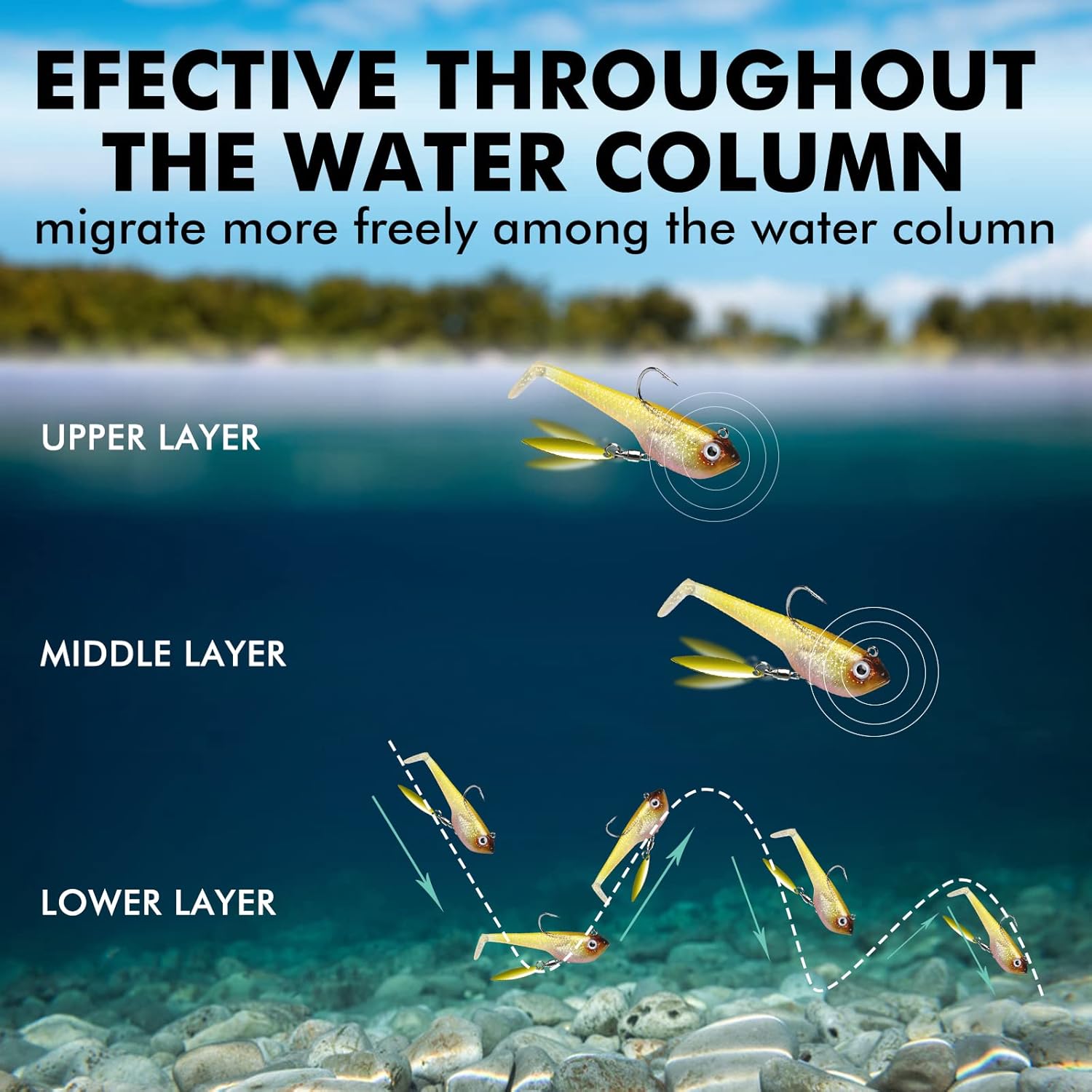 TRUSCEND Easy Catch Pre-Rigged Soft Lures, Unique Vibrating Swim Action and Trembly Sinking Move for More Bites, Amazing Soft Swimbait for Family Fishing, Fishing Lures for Bass Trout Crappie Walleye - Image 6